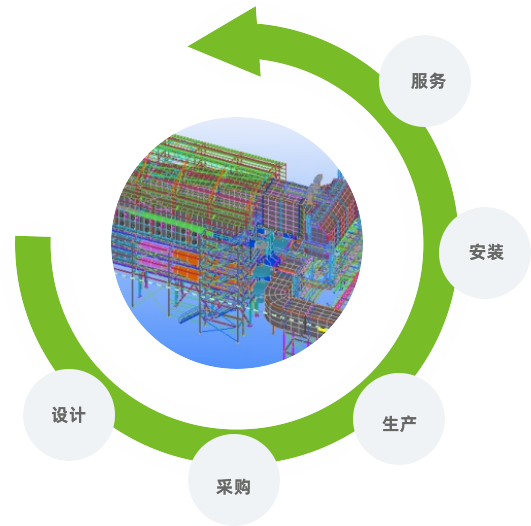 918博天堂(中国区)官方网站