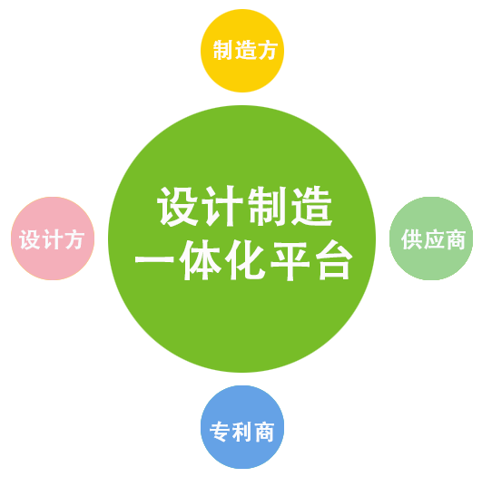 918博天堂(中国区)官方网站